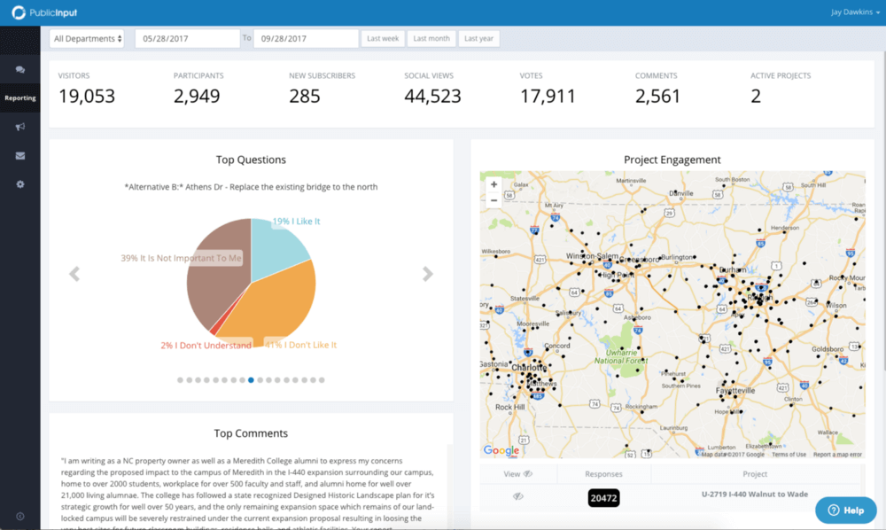 ‘Mayor Mode’ for a state transportation agency we work with